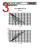 AT708 Datasheet HTML 3Page - Power Semiconductors 
