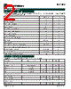 SC2453_05 Datasheet HTML 2Page - Semtech Corporation 