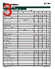 SC2453_05 Datasheet HTML 3Page - Semtech Corporation 