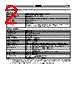E5C4-R20P Datasheet HTML 2Page - Omron Electronics LLC 