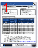 AMPLH4020S-R68M Datasheet HTML 1Page - Abracon Corporation 