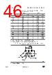 M24C64-R Datasheet HTML 46Page - STMicroelectronics 