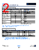 AMMLPVALCS Datasheet HTML 2Page - Abracon Corporation 