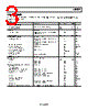 ADL5387ACPZ-R71 Datasheet HTML 3Page - Analog Devices 