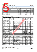GS7103PP-R Datasheet HTML 5Page - Green Solution Technology Co., Ltd 