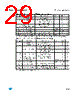 M95128-R Datasheet HTML 29Page - STMicroelectronics 