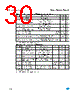 M95128-R Datasheet HTML 30Page - STMicroelectronics 
