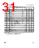 M95128-R Datasheet HTML 31Page - STMicroelectronics 