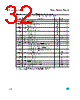 M95128-R Datasheet HTML 32Page - STMicroelectronics 