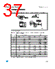 M95128-R Datasheet HTML 37Page - STMicroelectronics 