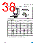 M95128-R Datasheet HTML 38Page - STMicroelectronics 