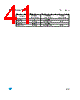 M95128-R Datasheet HTML 41Page - STMicroelectronics 