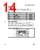 M95128-R Datasheet HTML 14Page - STMicroelectronics 