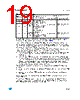 M95128-R Datasheet HTML 19Page - STMicroelectronics 