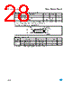 M95128-R Datasheet HTML 28Page - STMicroelectronics 