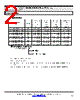CDMC6D28NP-R20MB Datasheet HTML 2Page - Sumida Corporation 