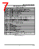 MU9C8328-RDC Datasheet HTML 7Page - MUSIC Semiconductors 