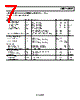 ADR821ARMZ-R21 Datasheet HTML 7Page - Analog Devices 