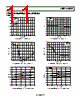 ADR821ARMZ-R21 Datasheet HTML 11Page - Analog Devices 