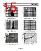 ADR821ARMZ-R21 Datasheet HTML 15Page - Analog Devices 