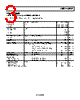 ADR827BRMZ-R21 Datasheet HTML 3Page - Analog Devices 