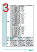 RPS101-R680E Datasheet HTML 3Page - DFI Inc 