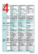 RPS101-R680E Datasheet HTML 4Page - DFI Inc 