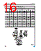 KD1084DT-R Datasheet HTML 16Page - STMicroelectronics 