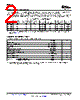 DAC8564 Datasheet HTML 2Page - Texas Instruments 
