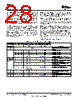 DAC8564 Datasheet HTML 28Page - Texas Instruments 