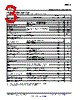 DAC8564 Datasheet HTML 3Page - Texas Instruments 