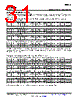 DAC8564 Datasheet HTML 31Page - Texas Instruments 