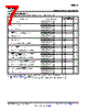 DAC8564 Datasheet HTML 7Page - Texas Instruments 