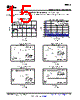 DAC8564 Datasheet HTML 15Page - Texas Instruments 