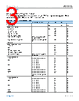 ADL8113ACCZ-R7 Datasheet HTML 3Page - Analog Devices 