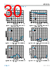 ADL8113ACCZ-R7 Datasheet HTML 30Page - Analog Devices 