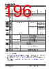 KSZ9567R_V01 Datasheet HTML 196Page - Microchip Technology 