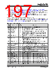 KSZ9567R_V01 Datasheet HTML 197Page - Microchip Technology 