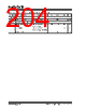 KSZ9567R_V01 Datasheet HTML 204Page - Microchip Technology 