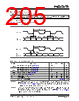 KSZ9567R_V01 Datasheet HTML 205Page - Microchip Technology 