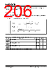 KSZ9567R_V01 Datasheet HTML 206Page - Microchip Technology 