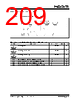 KSZ9567R_V01 Datasheet HTML 209Page - Microchip Technology 