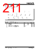 KSZ9567R_V01 Datasheet HTML 211Page - Microchip Technology 