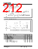 KSZ9567R_V01 Datasheet HTML 212Page - Microchip Technology 