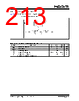 KSZ9567R_V01 Datasheet HTML 213Page - Microchip Technology 