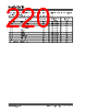 KSZ9567R_V01 Datasheet HTML 220Page - Microchip Technology 