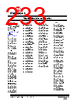 KSZ9567R_V01 Datasheet HTML 233Page - Microchip Technology 