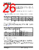 KSZ9567R_V01 Datasheet HTML 26Page - Microchip Technology 