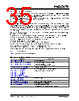 KSZ9567R_V01 Datasheet HTML 35Page - Microchip Technology 