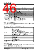 KSZ9567R_V01 Datasheet HTML 46Page - Microchip Technology 